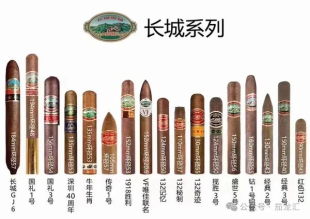 长城万里长城多少钱一盒？长城万里长城香烟价格表2024 