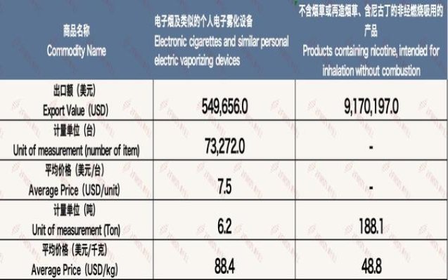 终于发现！精品外烟微信代理一手货源“九如之颂”