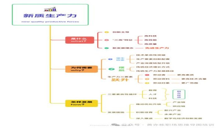 黄鹤楼平安久久价格表和图片黄鹤楼平安久久价格表和图片