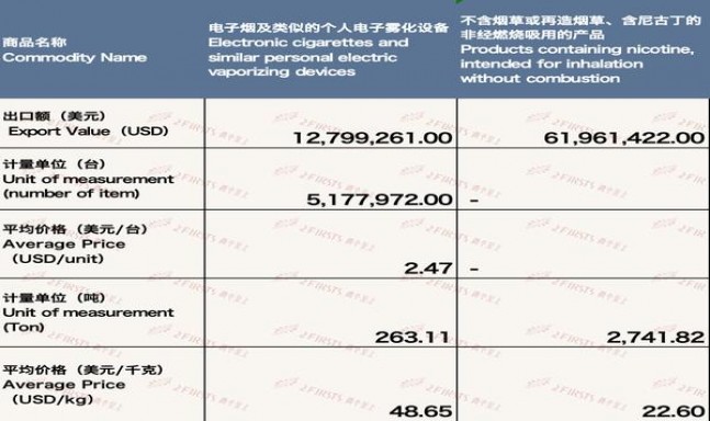 万宝路(樱花爆珠埃及版)多少钱一包2025？万宝路(樱花爆珠埃及版)香烟价格 