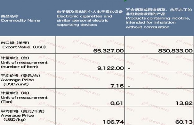 独家报道！香烟一手货源批发南京“望子成龙”