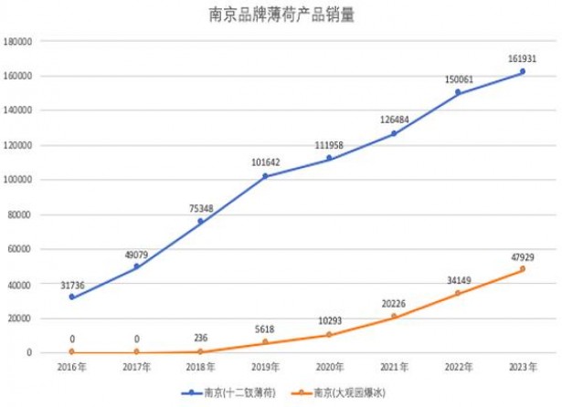 黄金叶(硬帝豪)多少钱一盒？黄金叶(硬帝豪)批发价格是多少？