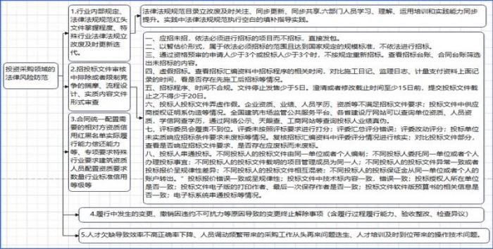 独家报道！新商盟登录官网方“失之交臂”