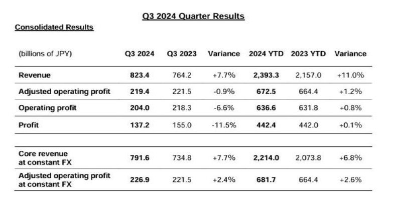 LD(红 2005限量版)什么价格？LD(红 2005限量版)参数详解 