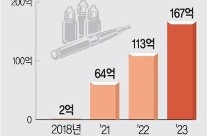 娇子(红国宝)香烟价格表2025 娇子(红国宝)多少钱一包？