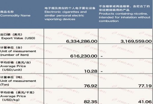 万宝路过滤嘴澳大利亚版价格表和图片万宝路过滤嘴澳大利亚版价格表图一览表 