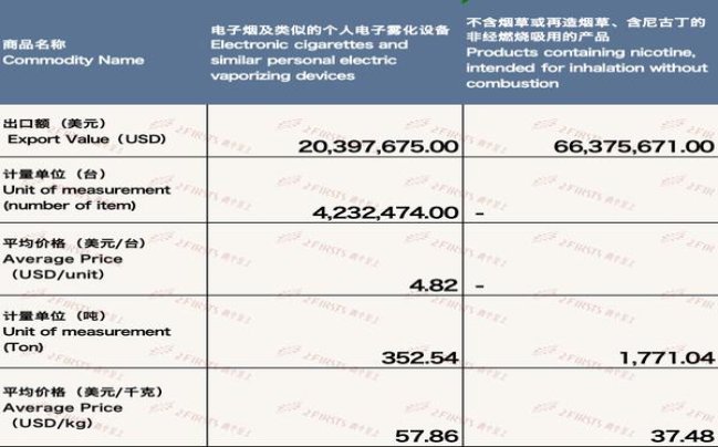 细探！双喜典藏逸品香烟的市场行情