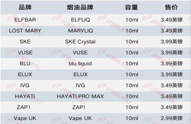 精选！云烟中支乌镇之恋探索独特烟草文化与创新工艺的融合