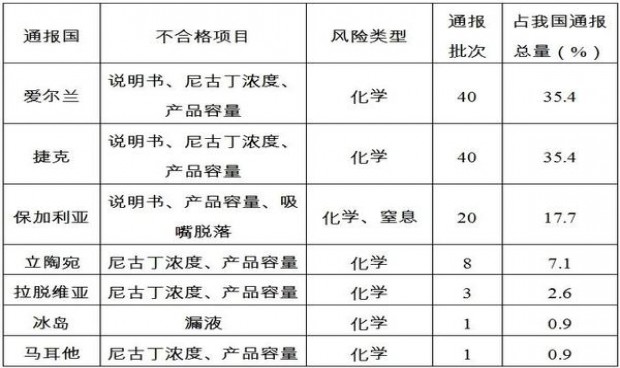 钻石微时代香烟价格表2024 钻石微时代多少钱一包2024？