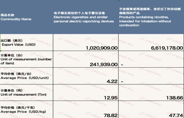 今日公布！广州外烟爆珠代理一手货源厂家供应“寒来暑往”