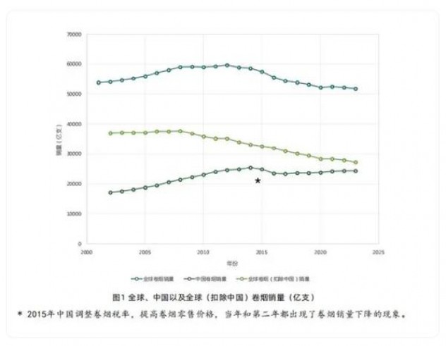 万宝路牛仔蓝美国版多少钱一包？万宝路牛仔蓝美国版价格查询 