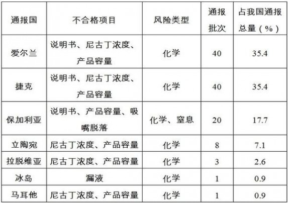 寿百年硬黑乌克兰版什么价格？寿百年硬黑乌克兰版什么价格？