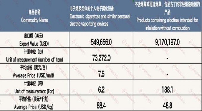骆驼(CRAFT10mg日版)厂家，骆驼(CRAFT10mg日版)香烟价格表2024