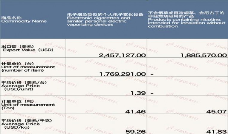 卡比龙(总裁蓝色日本版)渠道批发，卡比龙(总裁蓝色日本版)多少钱一包？