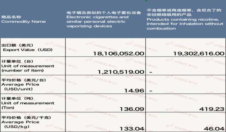 哈尔滨(Happy)批发价格，哈尔滨(Happy)价格表图一览表