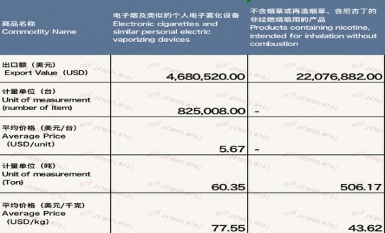 双喜(五叶神硬红短支)批发，双喜(五叶神硬红短支)价格表一览