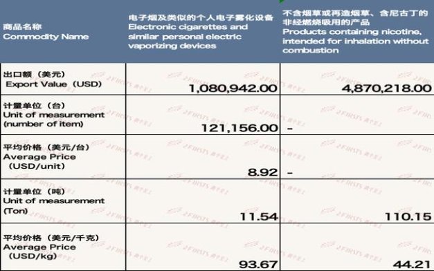 玉溪(华叶)批发多少钱？玉溪(华叶)多少钱一盒2024？