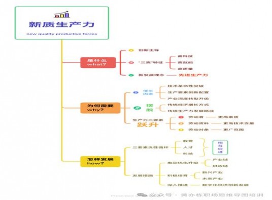 真龙(甲天下中支)渠道批发，真龙(甲天下中支)批发价格是多少？