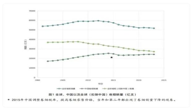 健牌(HD蓝8)厂家批发，健牌(HD蓝8)价格表和图片