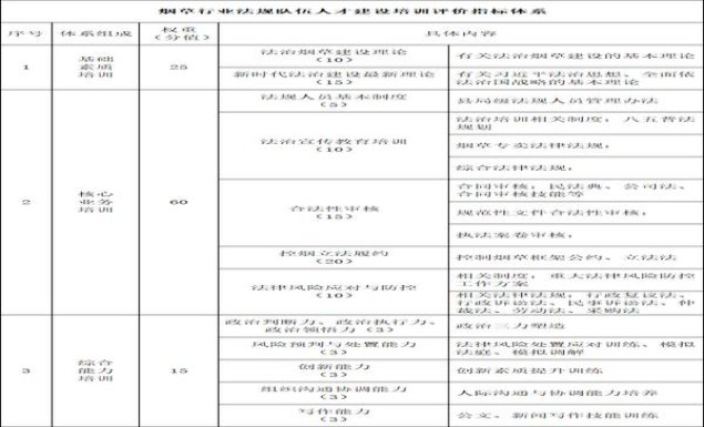 卡碧细支中免版价格查询 卡碧细支中免版多少钱一包？