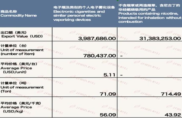 重大新闻！广西越南货烟“十拿九稳”