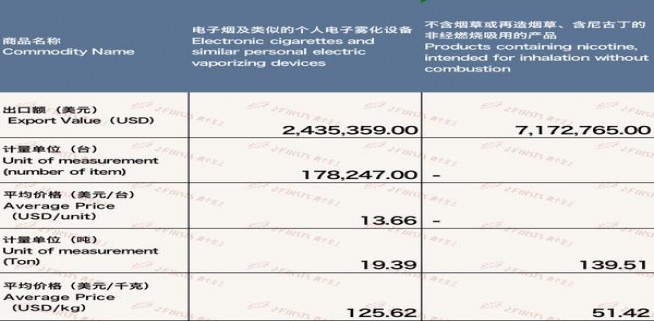 延安细支多少钱一盒2024？延安细支什么价格？