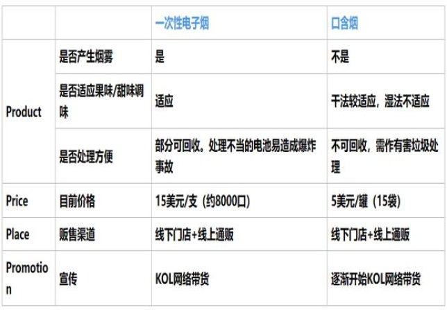 云烟(福细支)一手渠道，云烟(福细支)什么价格？