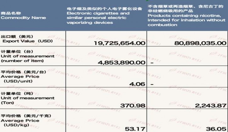 双喜(大国喜)拿货价格，双喜(大国喜)多少钱一盒？