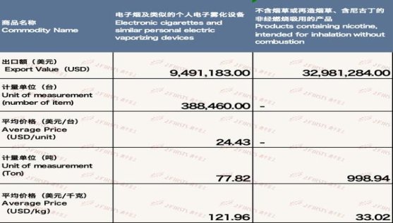 亚洲之星绿豆爆珠韩版香烟价格表2024 亚洲之星绿豆爆珠韩版价格查询 