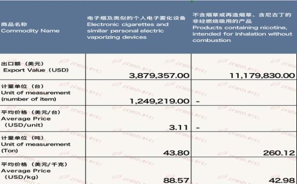 黄鹤楼大胜香烟价格表2024 黄鹤楼大胜多少钱一盒？