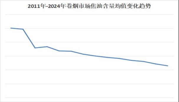长城揽胜3号经典香烟价格表2024 长城揽胜3号经典香烟价格表2024 