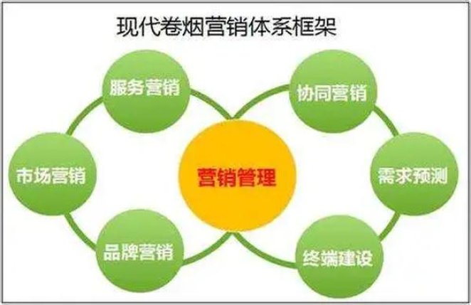 内幕！云霄香烟官方“振振有辞”