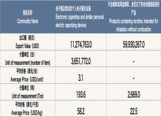 万宝路(冰蓝巴西版)批发价格，万宝路(冰蓝巴西版)多少钱一盒2024？
