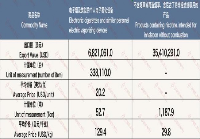 龙烟中央大街多少钱一盒2024？龙烟中央大街价格查询 