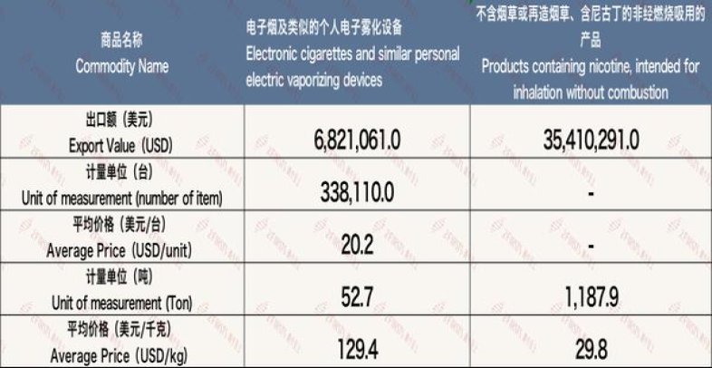 云烟中支大重九香烟价格表2024 云烟中支大重九价格表一览 