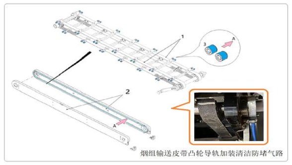 万宝路(夏日双爆珠韩版)总仓批发，万宝路(夏日双爆珠韩版)多少钱一包？