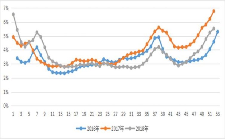 新消息！福建云霄香烟批发一手货源“以貌取人”