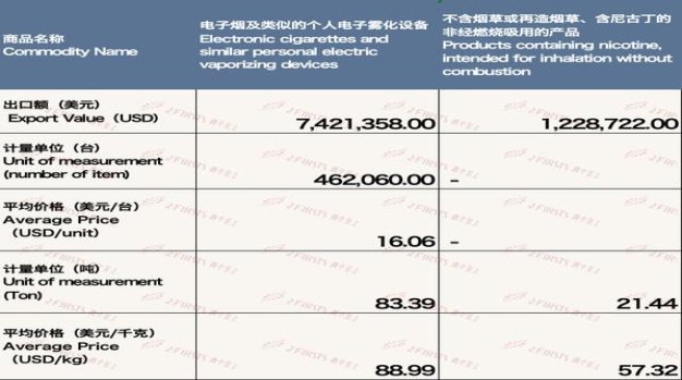 头条！免税烟一手货源货到付款联系方式“顺理成章”