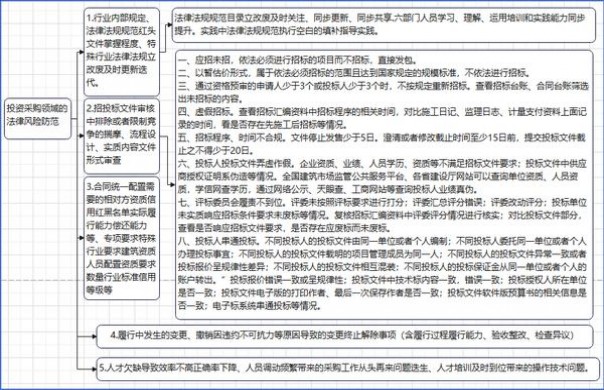 来袭！代工烟货源“临危不惧”