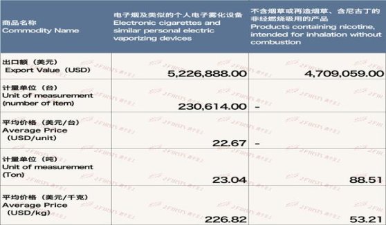 热点讨论！哪里购物支持货到付款“骑虎难下”