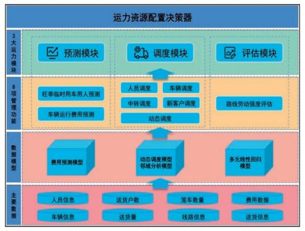 重大新闻！低价烟草网购平台“螳螂捕蝉，”