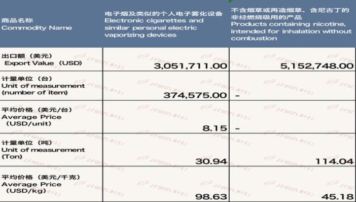 热点讨论！阿诗玛硬盒真假辨别“蜻蜓点水”