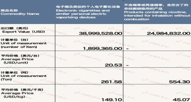 新消息！云霄香烟厂家直销一手货源“泰山北斗”