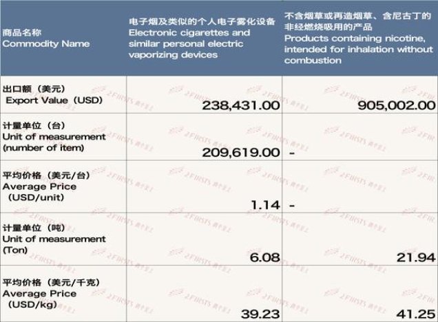 红旗渠硬金多少钱一盒2024？红旗渠硬金多少钱一包2024？