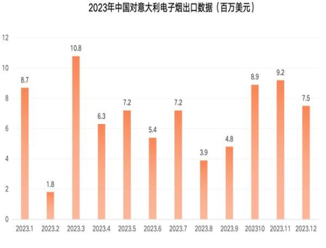 新消息！国烟一手货源香烟批发微信“浮光掠影”