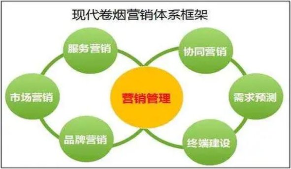 破天荒！越南哪里买烟最好“毅然决然”