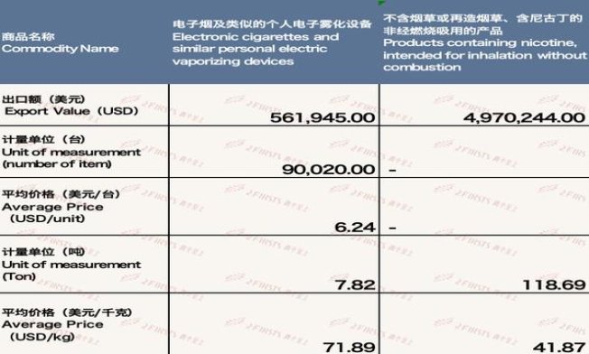 阿索斯硬红土耳其版多少钱一包2024？阿索斯硬红土耳其版香烟价格表2024 