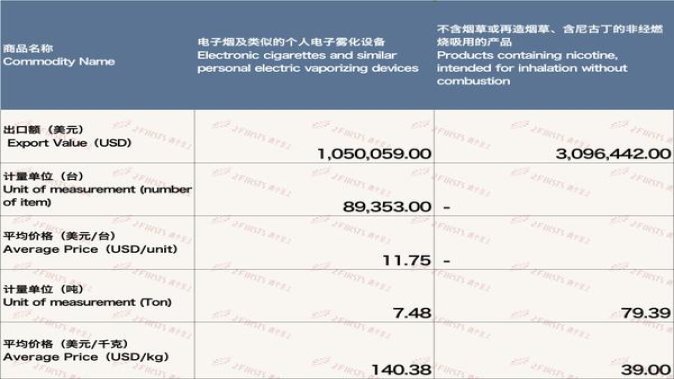 阿里山印象阳光细支什么价格？阿里山印象阳光细支价格查询 