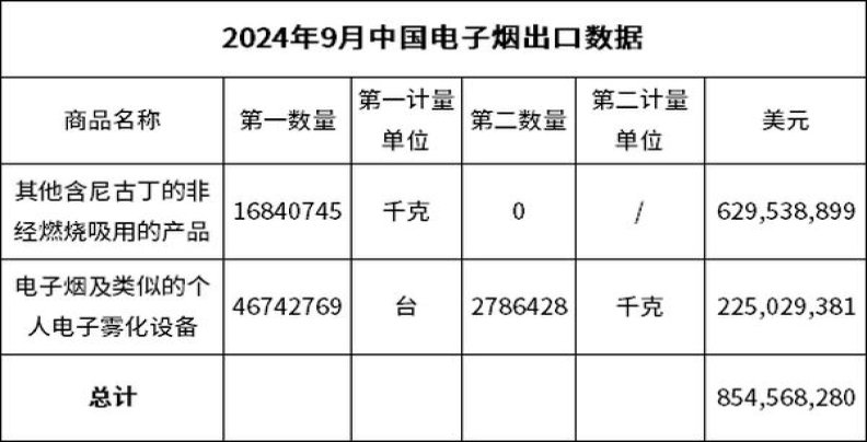 骆驼雪茄细支日版价格表和图片骆驼雪茄细支日版价格表一览 