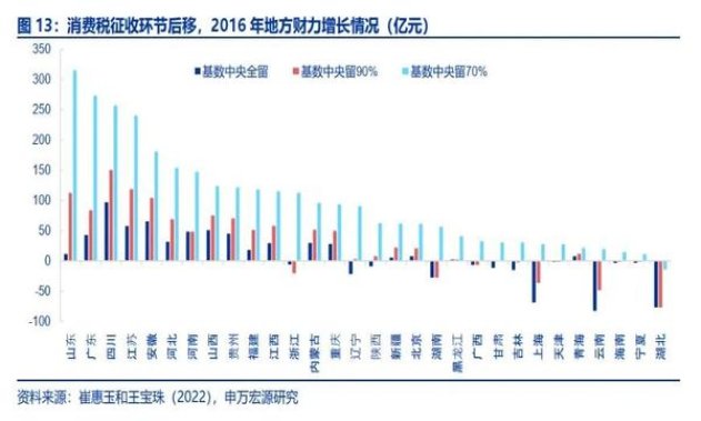 独家报道！微商香烟批发一手货源“高人一等”